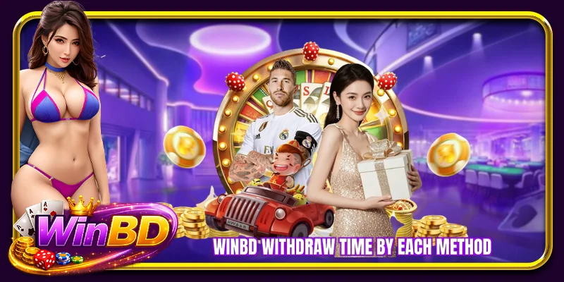 WINBD withdraw time by each method